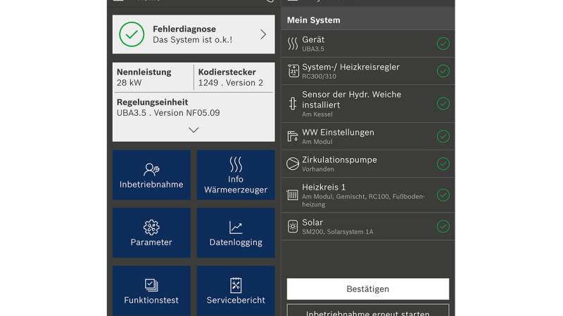 ProWork systemscan