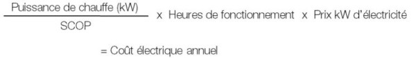 Pompe--chaleur-Francais-1-768x107