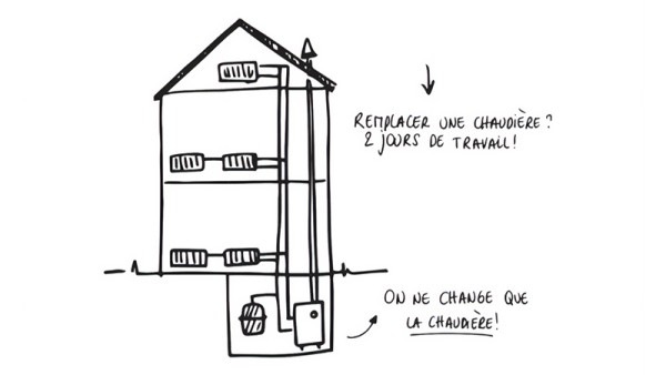Démolition des murs.