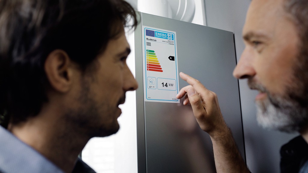 Energieverordnung (EnV)