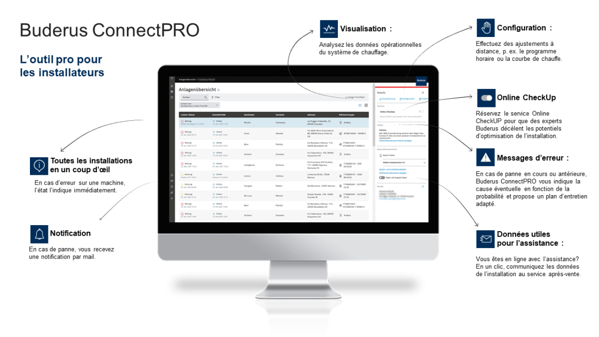 graphique-aperçu-buderus-buderusconnectpro