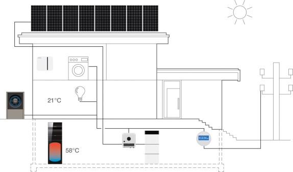 Hydraulikbeispiel/Systemhaus Smart Home Lösung der Buderus Energiemanager