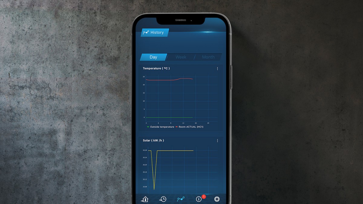 Buderus MyDevice