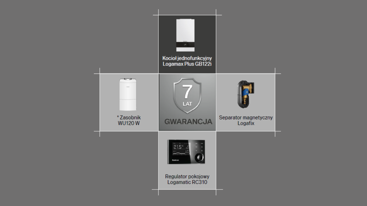 7 lat gwarancji Buderus urządzenia