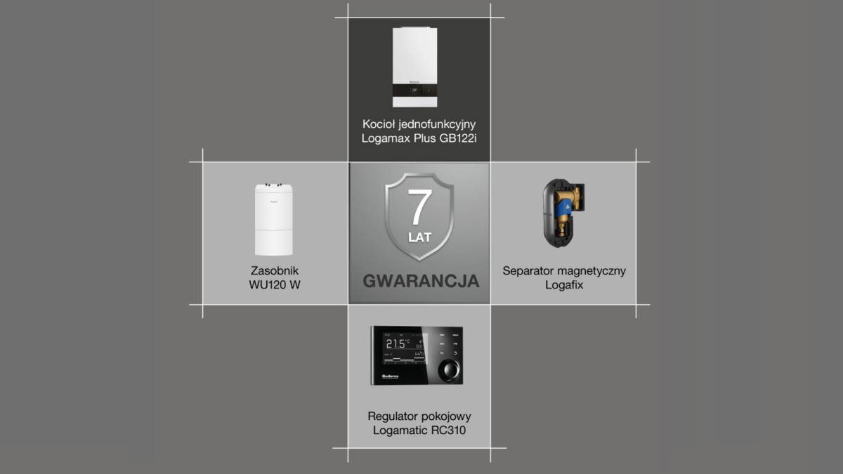 7 lat gwarancji Buderus urządzenia