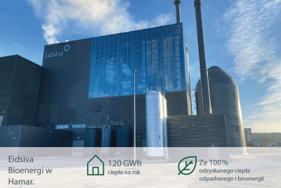 Norwegowie będą ogrzewać się ciepłem z odpadów i bioenergii