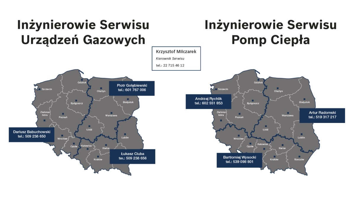 map-service
