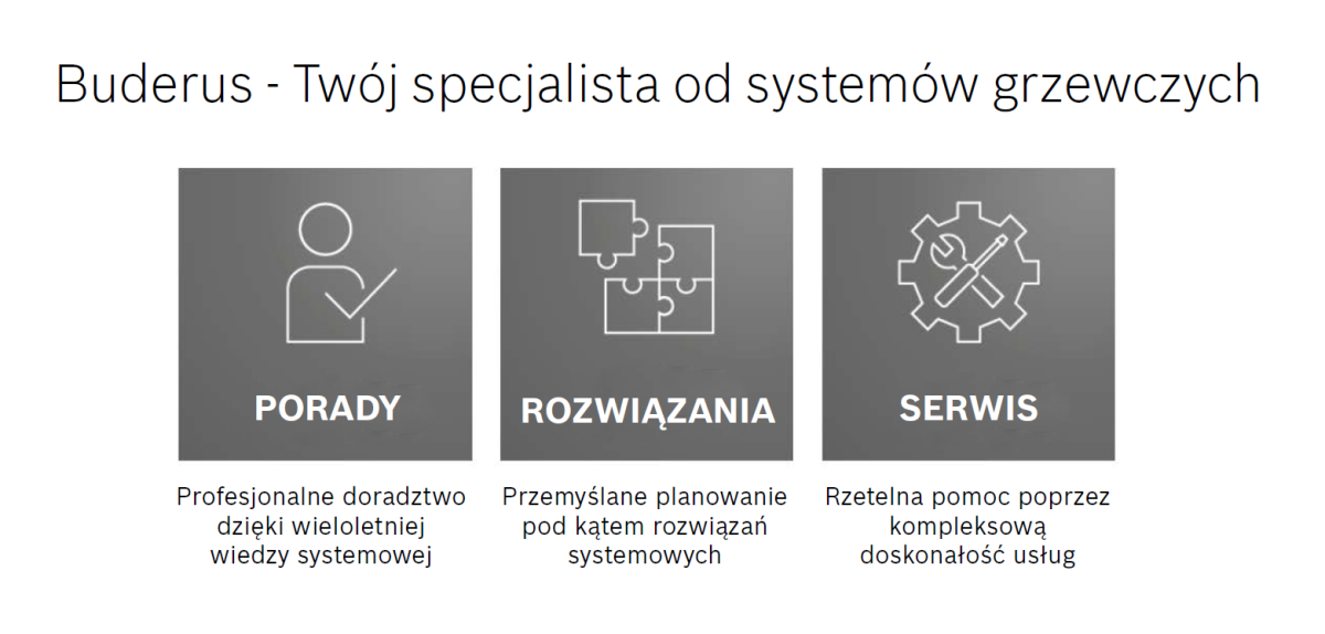 Twoj specjalista od systemow grzewczych