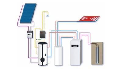 System grzewczy oparty na gruntowych pompach ciepła, wspomagany instalacją solarną, dla domów jedno- i wielorodzinnych.
