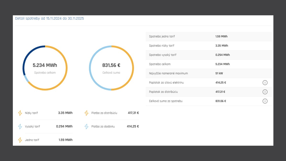 Referencia Buderus - Rekreačná chata, Orava
